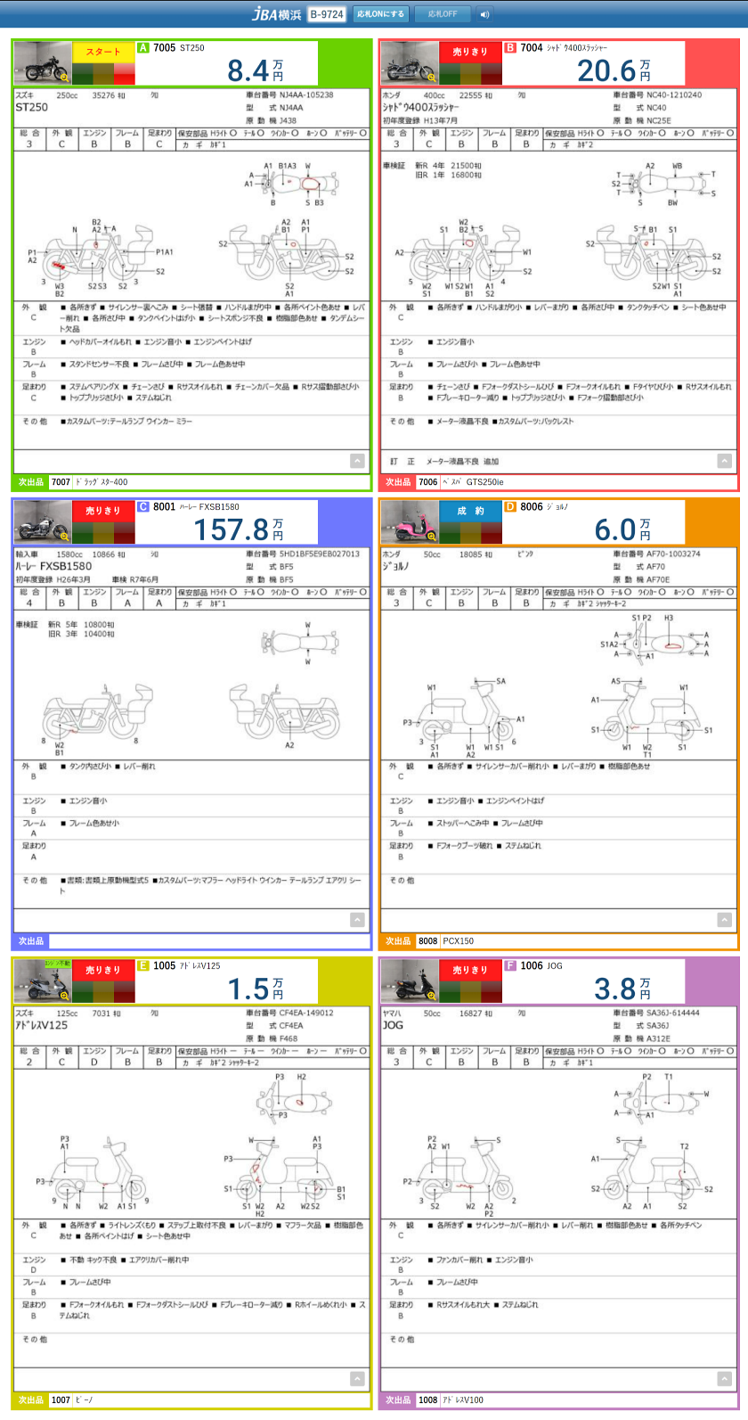 Details Screen: Scroll to view the detailed contents of all lanes.