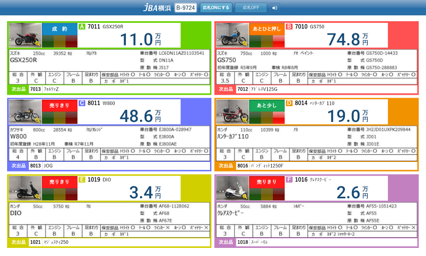 compact Screen：By making everything compact, you can check all 6 lanes. Of course, you can also bid.もちろん応札も可能です。