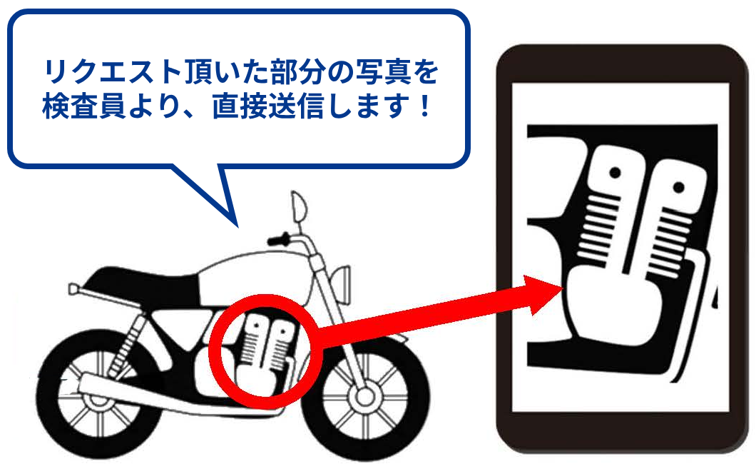 下見代行ホットラインプラス